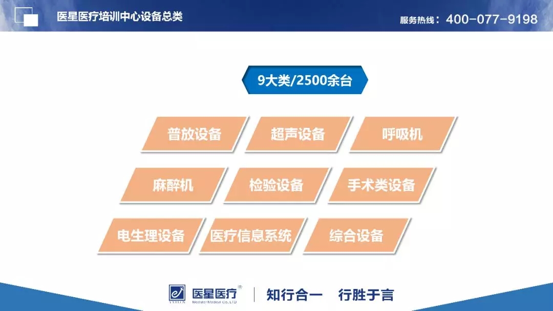 j9游会真人游戏第一品牌医疗2019校企合作联合招生简章