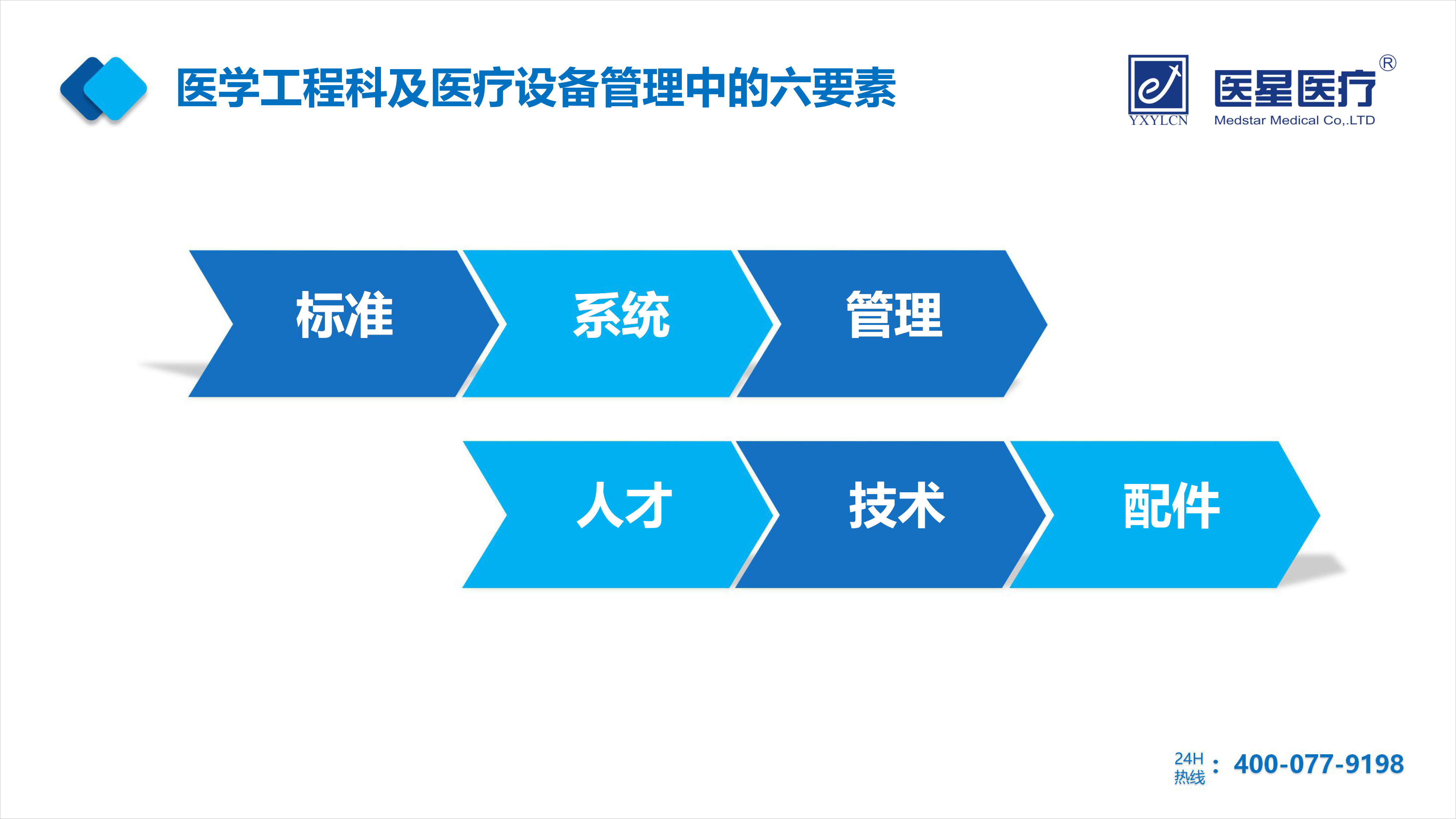 【j9游会真人游戏第一品牌风尚】走进j9游会真人游戏第一品牌，领略j9游会真人游戏第一品牌医疗的战略智慧